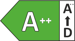 Energetski razred A++