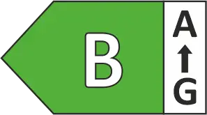 Energetski razred B